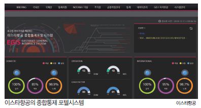 뉴스 사진